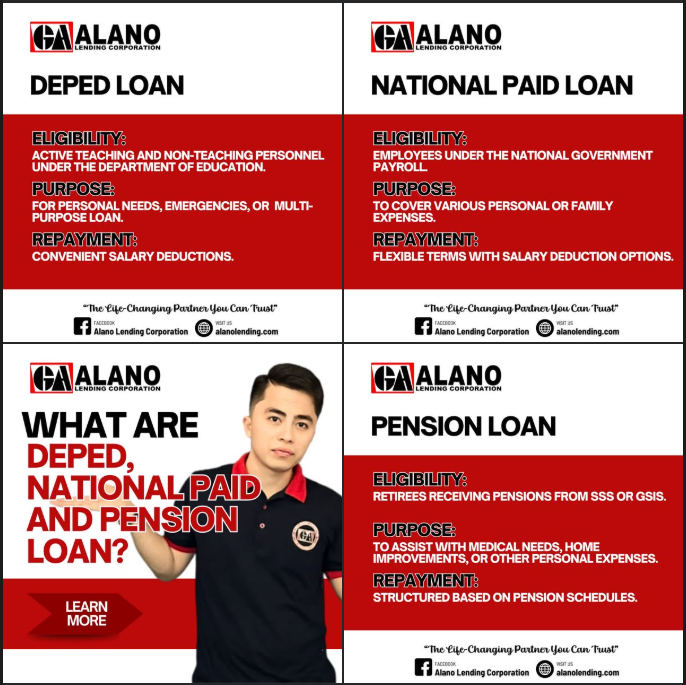 Lost with all the loan terms out there?