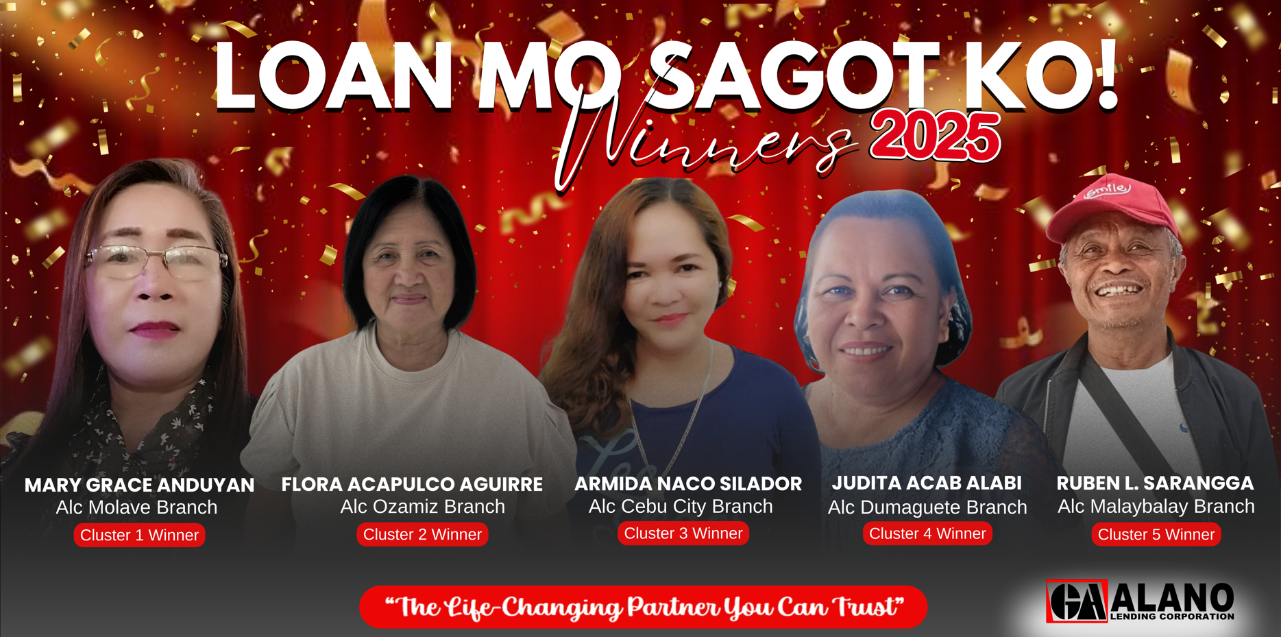 Loan Mo, Sagot Ko 2025 – 5 Lucky Winners, Speak Out!